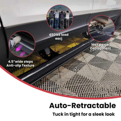 Deployable Electric Running Board Side Steps fit for Land Rover EVOQUE 2020