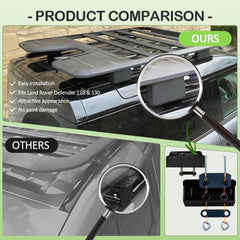 Expedition Roof Rack Fits For Land  Defender 110 2020-2026 (black)